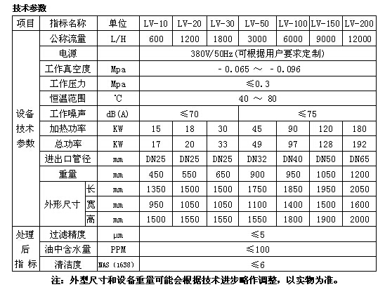 http://www.n3419.cn/