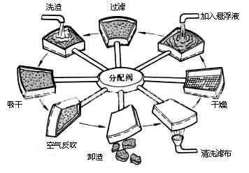 http://www.n3419.cn/