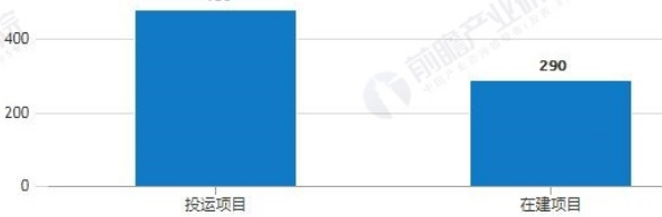 http://www.n3419.cn/