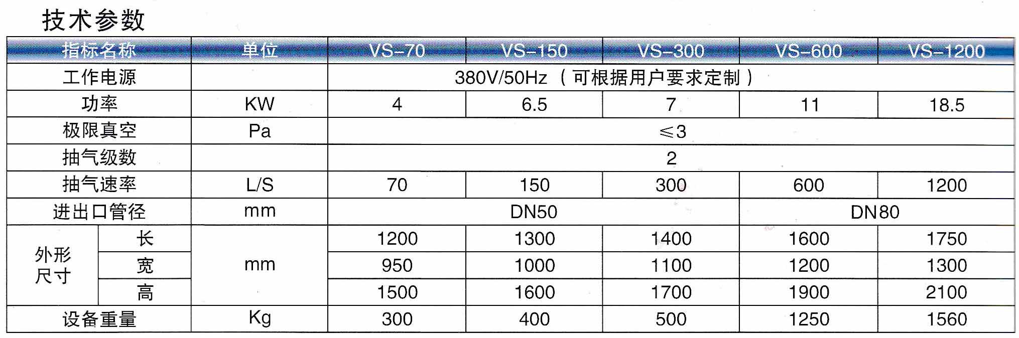 http://www.n3419.cn/