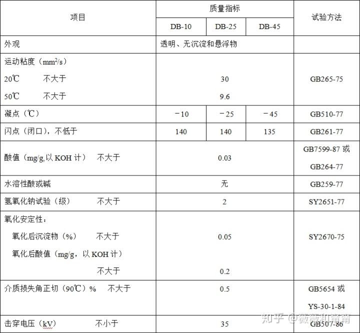 http://www.n3419.cn/