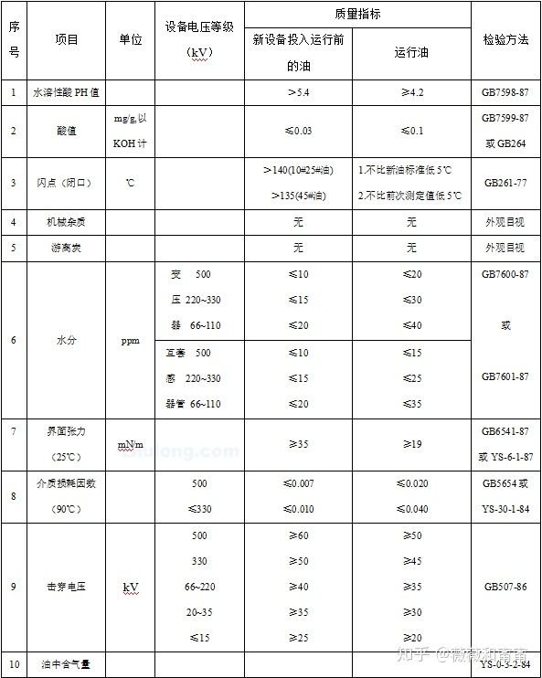 http://www.n3419.cn/
