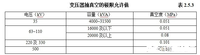 http://www.n3419.cn/