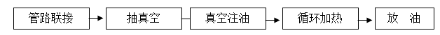 http://www.n3419.cn/