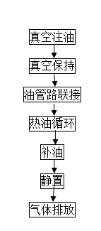 http://www.n3419.cn/