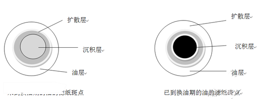 http://www.n3419.cn/