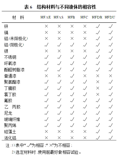 http://www.n3419.cn/