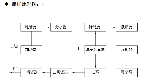 http://www.n3419.cn/