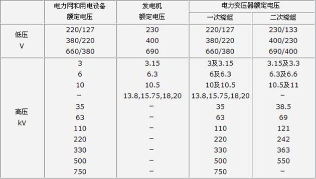 http://www.n3419.cn/