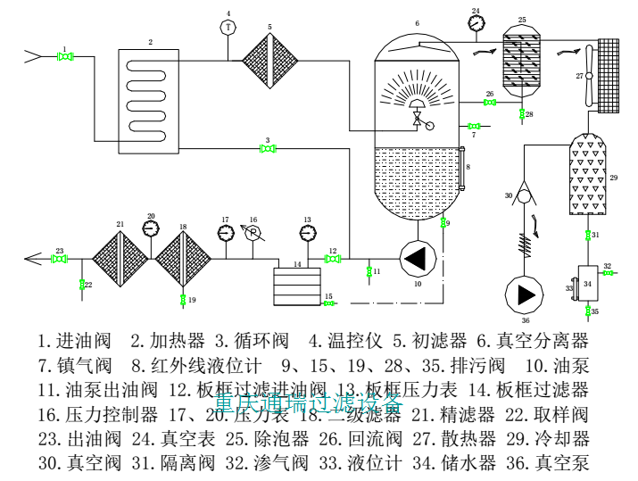 http://www.n3419.cn/
