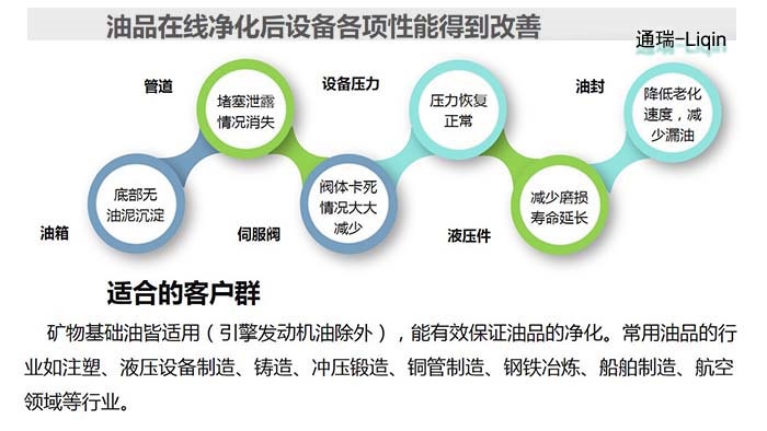 http://www.n3419.cn/