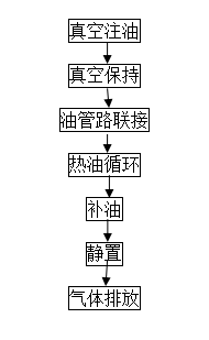http://www.n3419.cn/