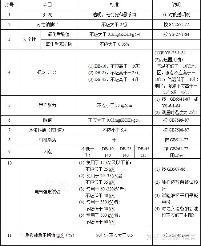 http://www.n3419.cn/