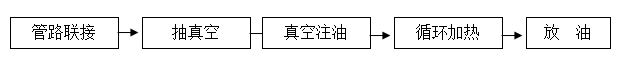 http://www.n3419.cn/