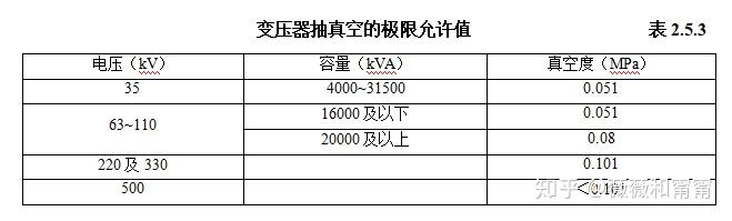 http://www.n3419.cn/